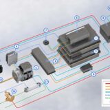 Systemübersicht_ePropulsion